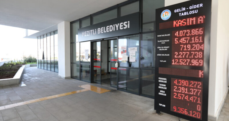 Mezitli Belediyesinin hizmetleri örnek alınmaya devam ediyor